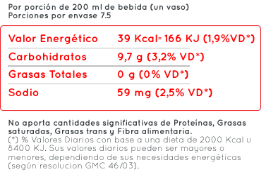 informacion nutricional manzana