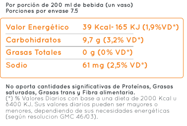 informacion nutricional naranja