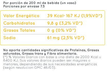 informacion nutricional pomelo