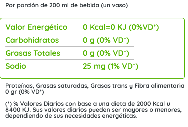 información nutricional gaseosa Citrus