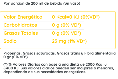 información nutricional gaseosa Pomelo