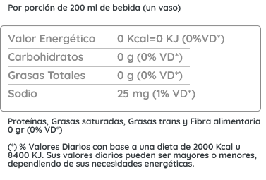 información nutricional gaseosa Tónica